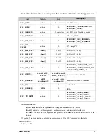 Preview for 51 page of Z-World RCM3000 User Manual