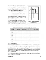 Предварительный просмотр 19 страницы Z-World Wolf BL2600 User Manual