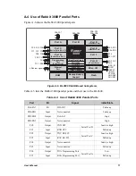 Предварительный просмотр 81 страницы Z-World Wolf BL2600 User Manual