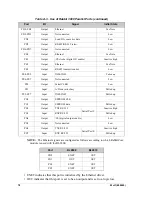 Предварительный просмотр 82 страницы Z-World Wolf BL2600 User Manual