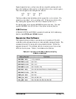 Preview for 73 page of Z-World XP8600 User Manual