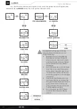 Предварительный просмотр 22 страницы z21 multi MAUS User Manual