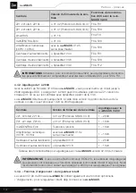 Предварительный просмотр 112 страницы z21 multi MAUS User Manual