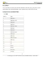 Preview for 13 page of Z3 Technology BLD265-SC2 User Manual