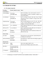 Preview for 22 page of Z3 Technology BLD265-SC2 User Manual