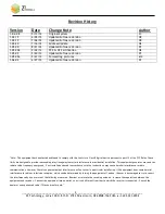 Preview for 2 page of Z3 Technology DME-01 User Instructions