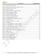 Preview for 5 page of Z3 Technology DME-03 User Manual