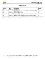 Preview for 2 page of Z3 Technology DOC-USR-0123-06 User Instructions