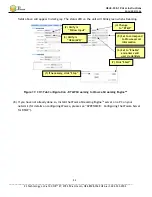 Preview for 24 page of Z3 Technology DOC-USR-0123-06 User Instructions