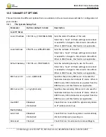 Preview for 60 page of Z3 Technology DOC-USR-0123-06 User Instructions