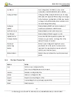 Preview for 62 page of Z3 Technology DOC-USR-0123-06 User Instructions