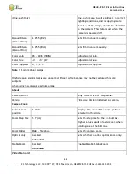 Preview for 66 page of Z3 Technology DOC-USR-0123-06 User Instructions