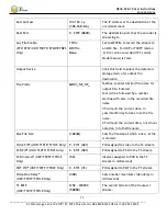 Preview for 73 page of Z3 Technology DOC-USR-0123-06 User Instructions