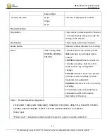 Preview for 75 page of Z3 Technology DOC-USR-0123-06 User Instructions