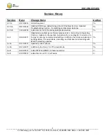 Предварительный просмотр 2 страницы Z3 Technology EUS Z3-MVE-150 User Instructions