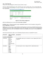 Предварительный просмотр 65 страницы Z3 Technology FSDI-1XA User Manual