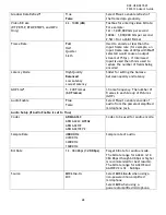 Предварительный просмотр 68 страницы Z3 Technology FSDI-1XA User Manual