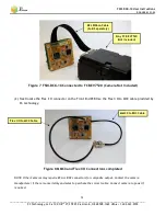 Preview for 13 page of Z3 Technology FSDI-DCK-1X User Manual