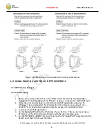 Preview for 8 page of Z3 Technology FSDI-DCK Manual