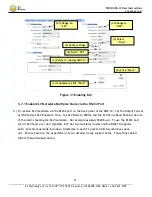 Preview for 35 page of Z3 Technology FSDI2-DCK-1X User Manual