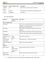 Preview for 70 page of Z3 Technology FV2K-DCK-1x User Instructions