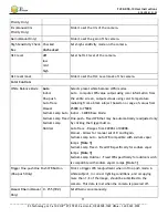 Preview for 71 page of Z3 Technology FV2K-DCK-1x User Instructions