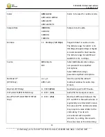 Preview for 79 page of Z3 Technology FV2K-DCK-1x User Instructions