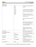 Preview for 80 page of Z3 Technology FV2K-DCK-1x User Instructions