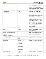 Preview for 82 page of Z3 Technology FV2K-DCK-1x User Instructions