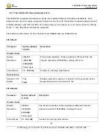 Preview for 84 page of Z3 Technology FV2K-DCK-1x User Instructions