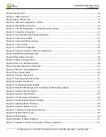 Preview for 6 page of Z3 Technology FV4K-DCK-1 Series User Instructions