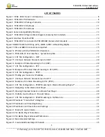 Preview for 5 page of Z3 Technology FV4K -DCK-10 User Instructions