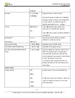 Preview for 79 page of Z3 Technology FV4K -DCK-10 User Instructions