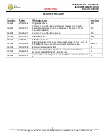 Preview for 2 page of Z3 Technology FV4K-DCK-1x Hardware Specification