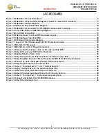 Preview for 4 page of Z3 Technology FV4K-DCK-1x Hardware Specification