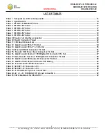 Preview for 5 page of Z3 Technology FV4K-DCK-1x Hardware Specification