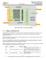 Preview for 10 page of Z3 Technology FV4K-DCK-1x Hardware Specification