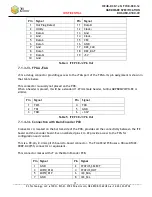 Preview for 17 page of Z3 Technology FV4K-DCK-1x Hardware Specification