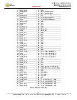 Preview for 18 page of Z3 Technology FV4K-DCK-1x Hardware Specification