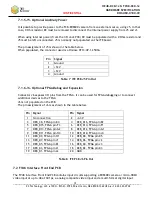 Preview for 19 page of Z3 Technology FV4K-DCK-1x Hardware Specification