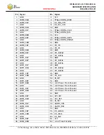 Preview for 21 page of Z3 Technology FV4K-DCK-1x Hardware Specification