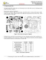 Preview for 23 page of Z3 Technology FV4K-DCK-1x Hardware Specification