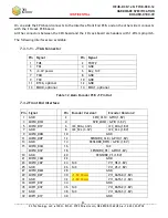 Preview for 24 page of Z3 Technology FV4K-DCK-1x Hardware Specification