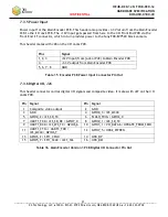 Preview for 27 page of Z3 Technology FV4K-DCK-1x Hardware Specification