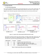 Preview for 29 page of Z3 Technology FV4K-DCK-1x Hardware Specification