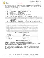 Preview for 30 page of Z3 Technology FV4K-DCK-1x Hardware Specification