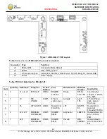 Preview for 32 page of Z3 Technology FV4K-DCK-1x Hardware Specification