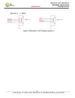 Preview for 33 page of Z3 Technology FV4K-DCK-1x Hardware Specification