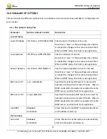 Preview for 54 page of Z3 Technology HE2K-DCK-10 User Instructions