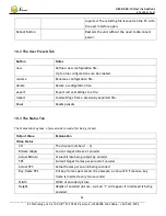 Preview for 56 page of Z3 Technology HE2K-DCK-10 User Instructions